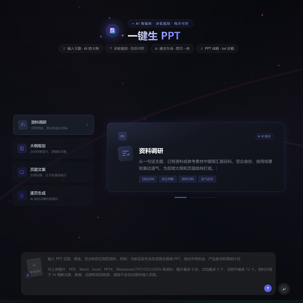 电商一键生图与图文素材示例